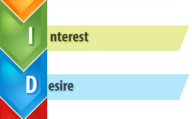 A Guide to AIDA for Beginners in 2024 (With Examples!)