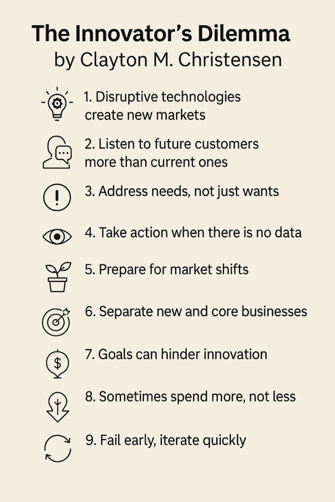 The Innovator's Dilemma by Clayton M. Christensen ( Book Summary)