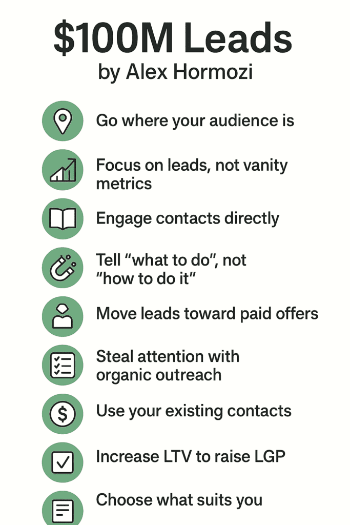 $100M Leads by Alex Hormozi ( Book Summary)