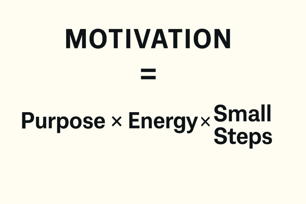 Limitless by Jim Kwik (Jim Kwik’s formula for motivation explained in Limitless)
