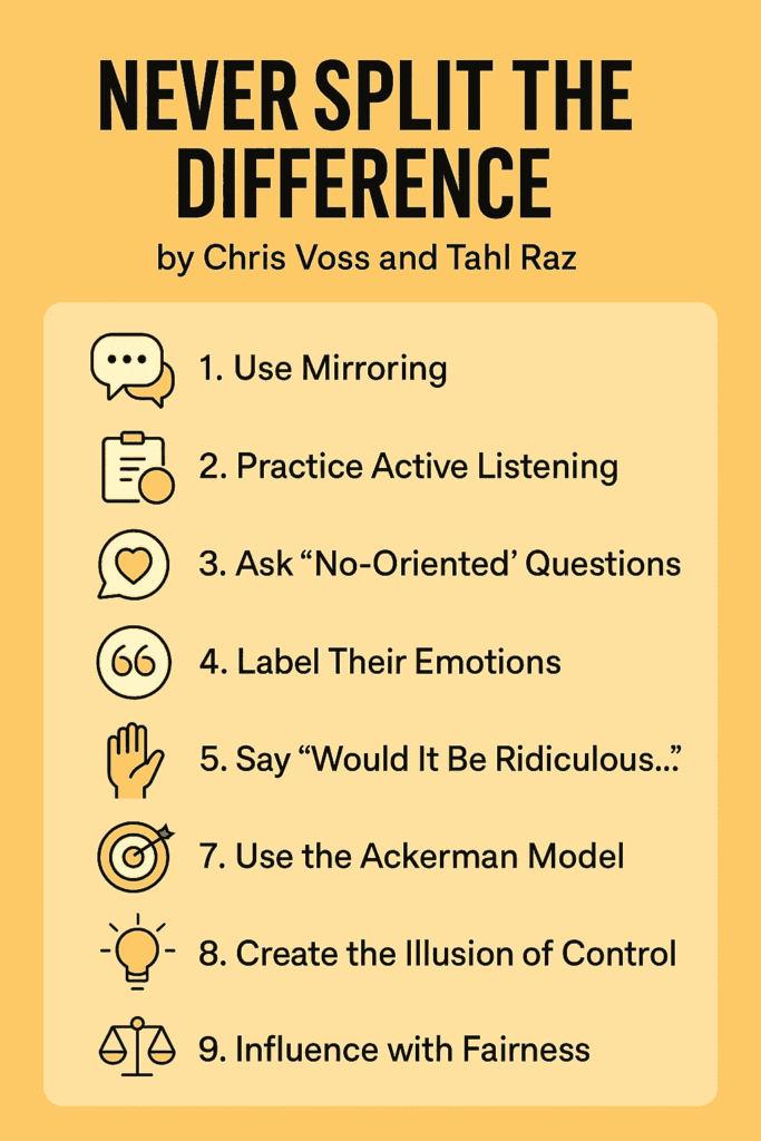 Never Split the Difference by Chris Voss and Tahl Raz (Book Summary)