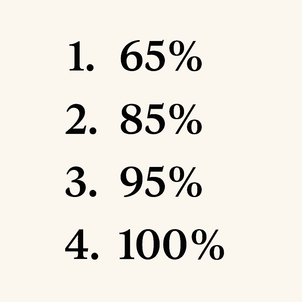 Never Split the Difference by Chris Voss and Tahl Raz (Ackerman model steps for smart negotiation offers)