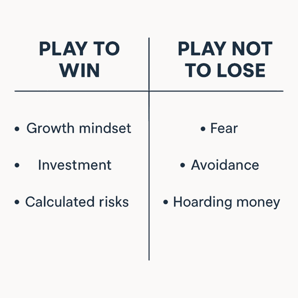 Secrets of the Millionaire Mind by T. Harv Eker ( Comparison of rich vs. poor money mindset)