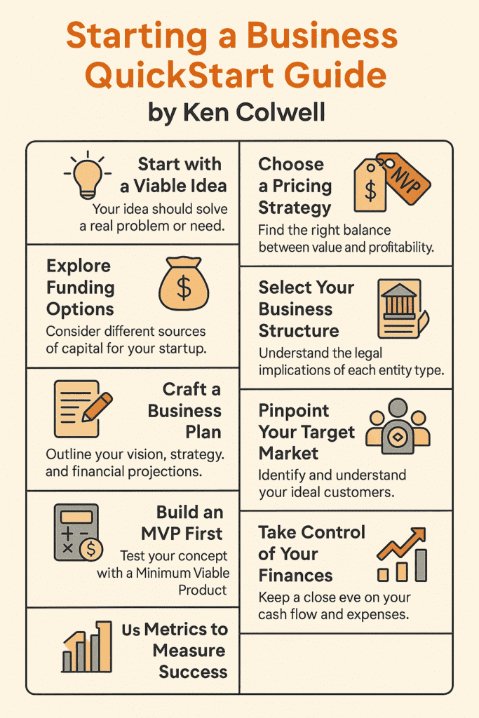 Starting a Business QuickStart Guide by Ken Colwell (Book Summary)