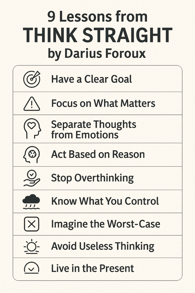 Think Straight by Darius Foroux ( Book Summary)