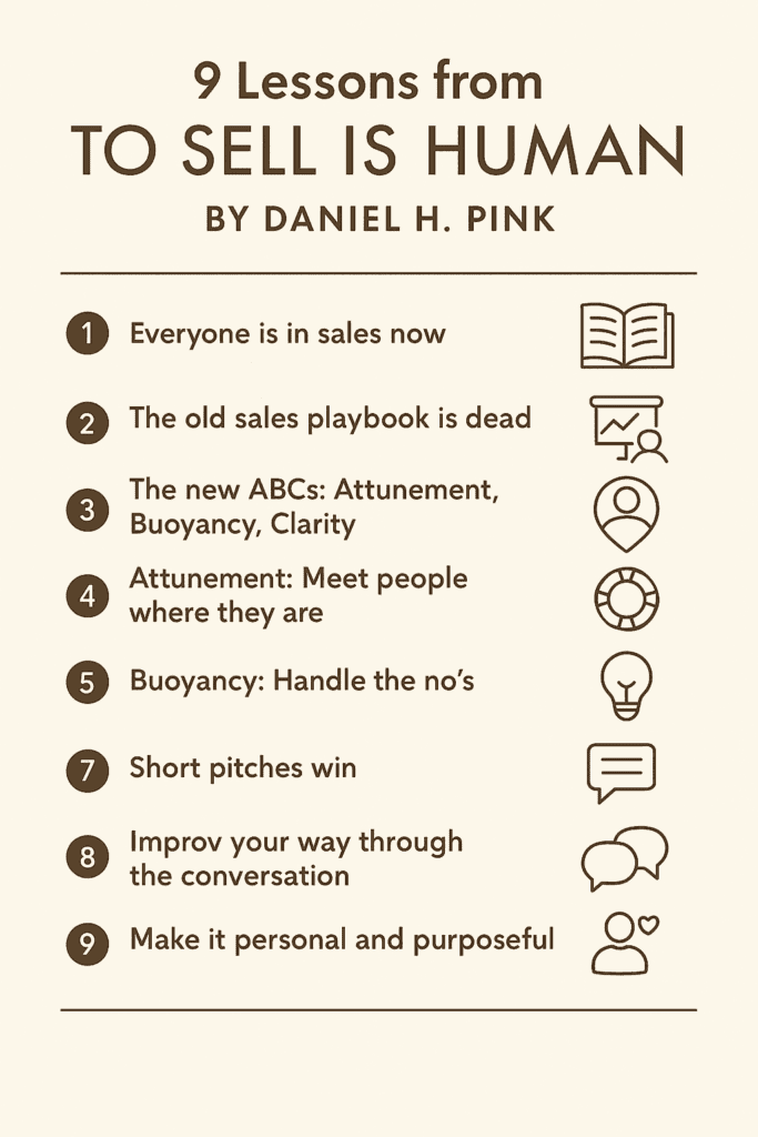 To Sell Is Human by Daniel H. Pink (Book Summary)