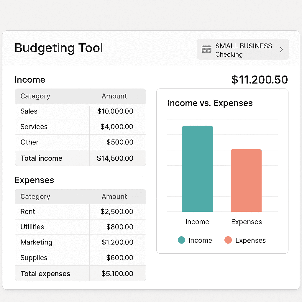 Budgeting tool interface used in small business administration to track real expenses