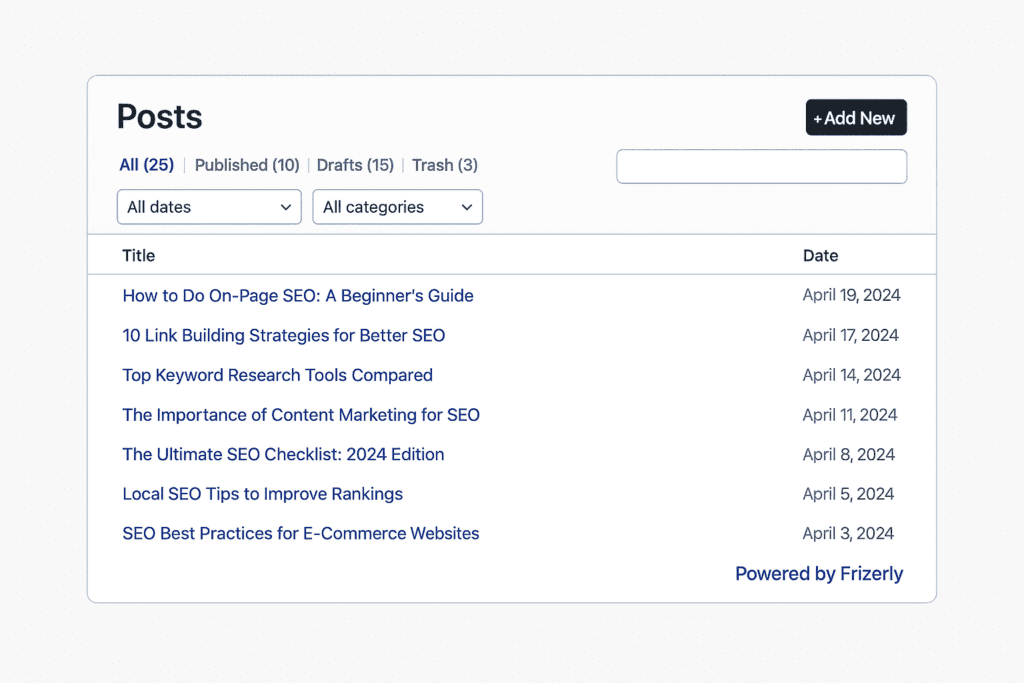Frizerly AI marketing tool automating blog post creation and keyword scheduling.